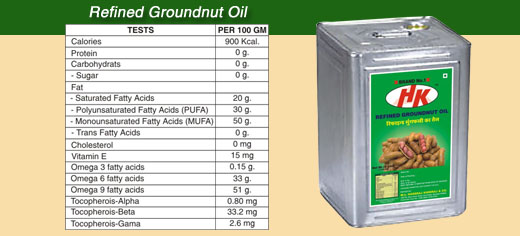 refined groundnut oil
